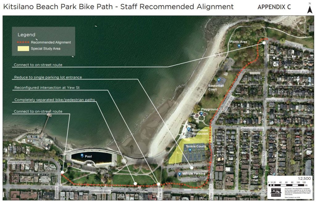 kitsilano bike route